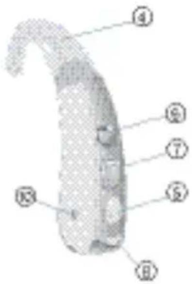 SIEMENS Lotus BTE - Sommaire - 2