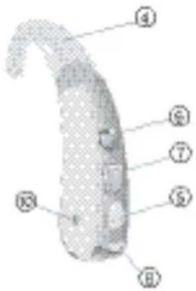 SIEMENS Lotus BTE - Your BTE hearing instruments - 5
