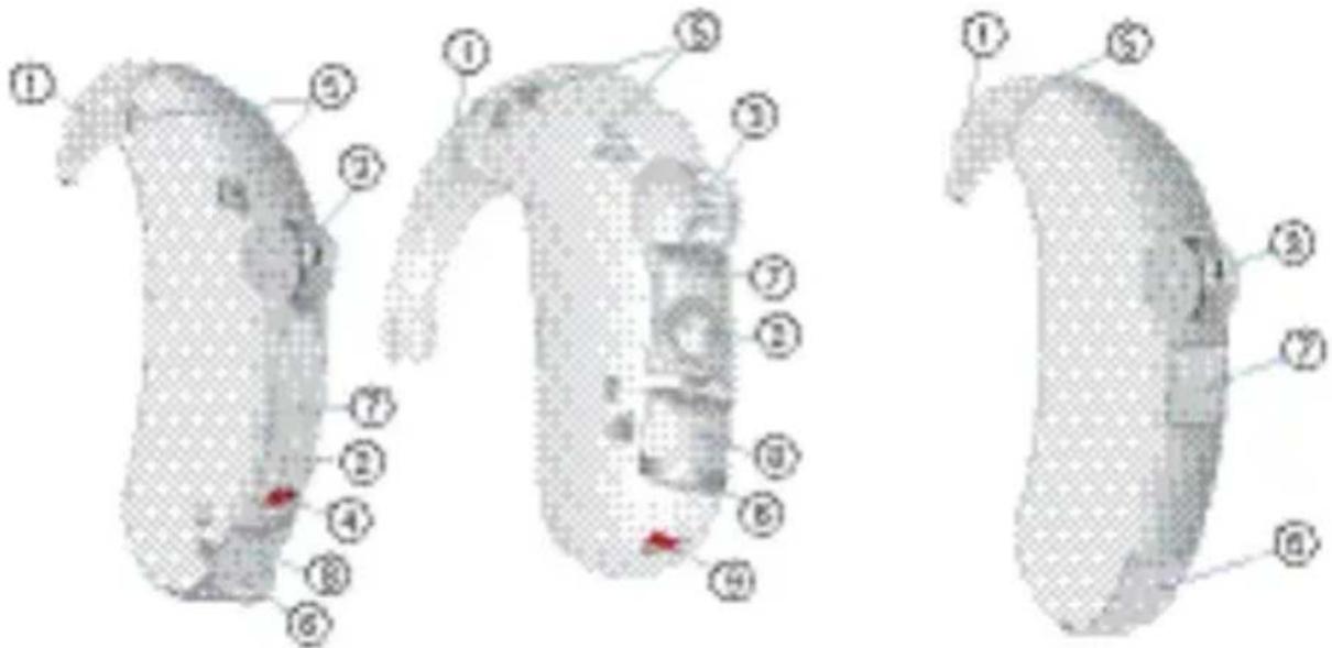SIEMENS Lotus BTE - optioneel met S-LifeTube - 1