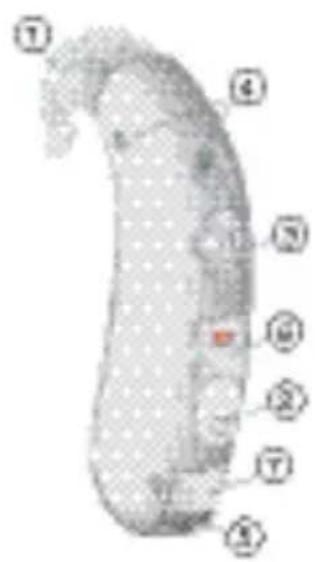 SIEMENS Lotus BTE - S/M/DM S VC/ M VC/ DM VC MX - 1