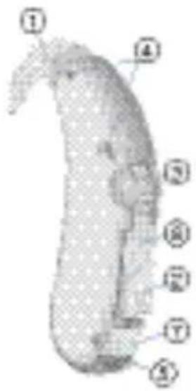 SIEMENS Lotus BTE - option S-LifeTube - 2