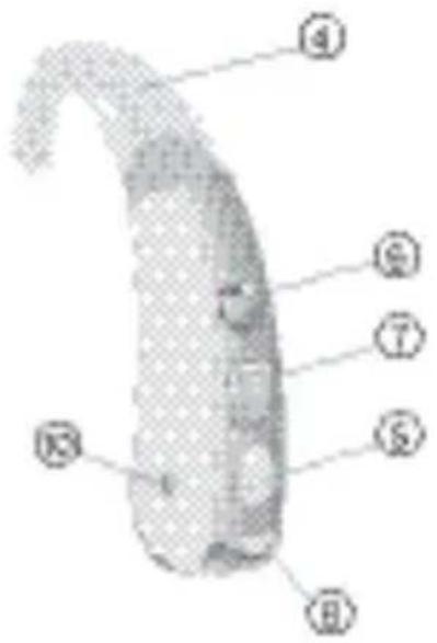 SIEMENS Lotus BTE - Aides auditives rechargeables - 3