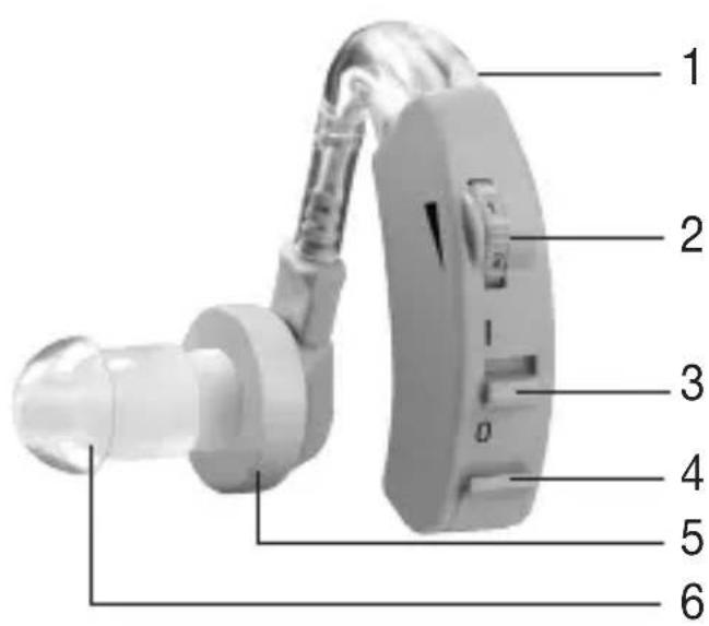 BEURER HA 20 - Device description - 1