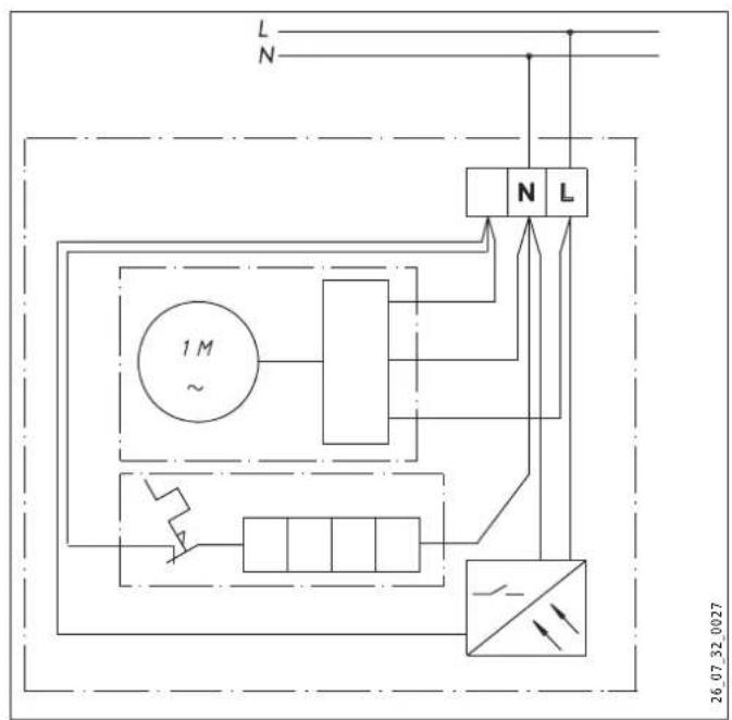 STIEBEL ELTRON HTT 4 - Données techniques - 1