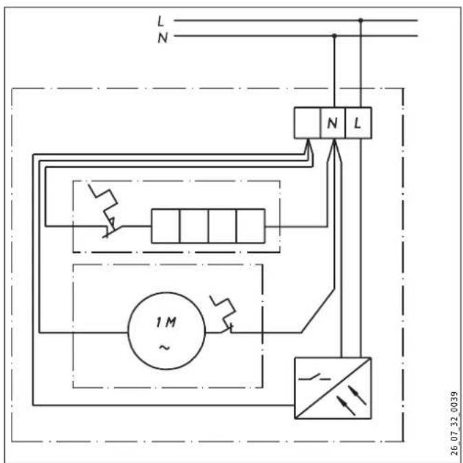STIEBEL ELTRON HTE 4 - Environment et recyclage - 1