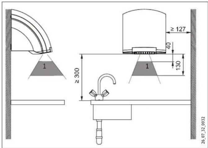 STIEBEL ELTRON HTE 4 - Clearances - 1
