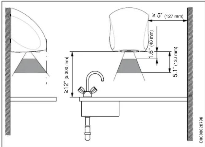 STIEBEL ELTRON Ultronic - Distancias minimas - 3