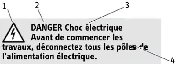 STIEBEL ELTRON Ultronic - Légendedesymboles - 1