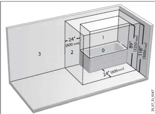 STIEBEL ELTRON Ultronic - WARNING Electrocution - 1