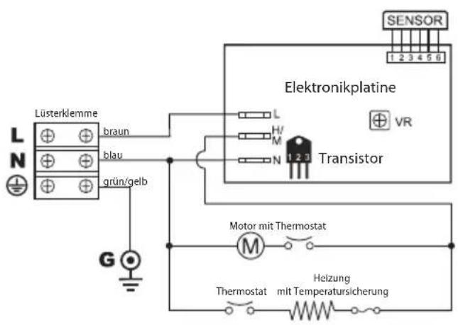 Starmix XT 1000 ES - Consignes de sécurité - 4