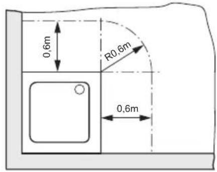 Starmix XT 1000 ES - Minimum distances - 2