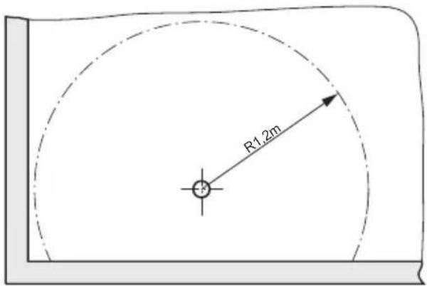 Starmix XT 1000 ES - Minimum distances - 3
