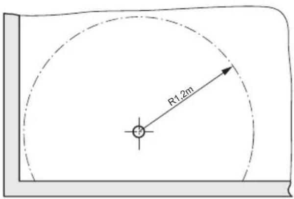Starmix XT 1000 ES - Veiligheidsafstanden - 3