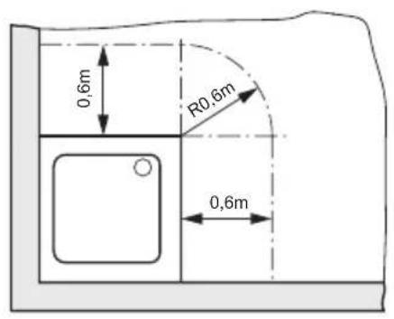 Starmix XT 1000 EC - Intervalles de sécurité - 2