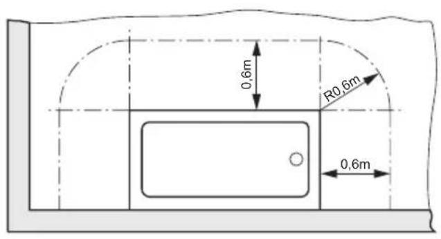 Starmix XT 1000 EC - Intervalles de sécurité - 1
