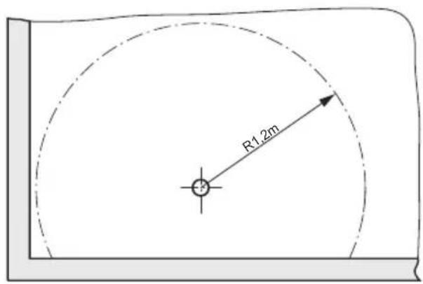 Starmix XT 1000 EC - Minimum distances - 3