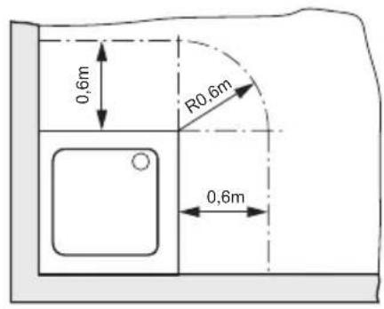 Starmix XT 1000 EC - Veiligheidsafstanden - 2