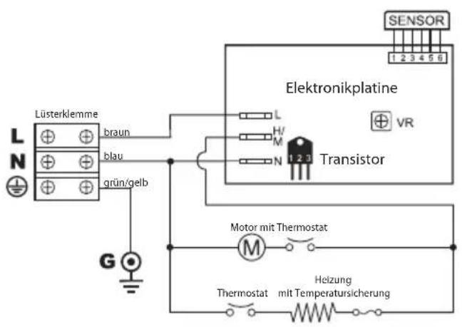 Starmix XT 1000 EC - Schéma électrique - 1