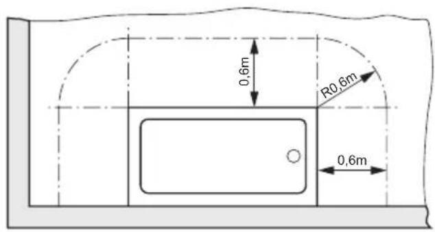 Starmix XT 1000 EC - Sicherheitsabstände - 1