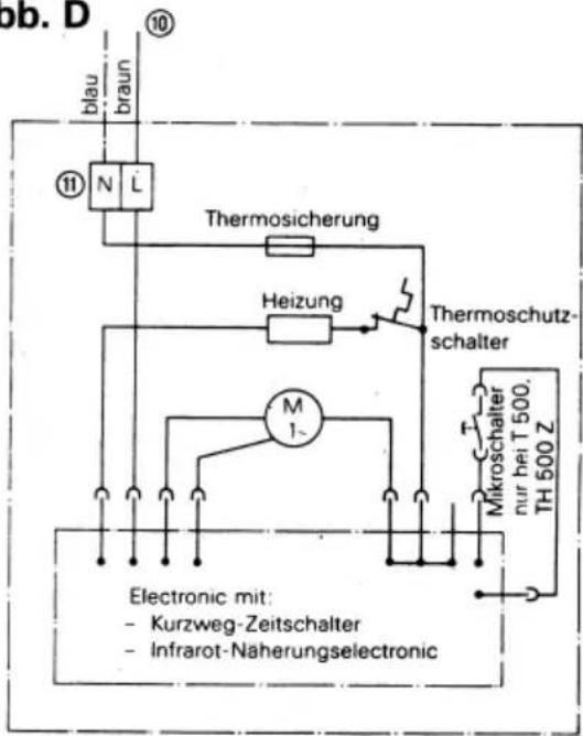 Starmix T 500 E - Warmluft-Hande- und Haartrockner - 9