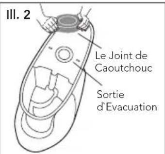 TOTO CST784EF - PROCEDURE D'INSTALLATION - 2