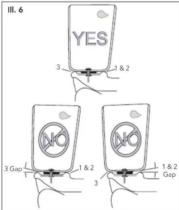 TOTO CST784EF - Installation Procedures (continued) - 4