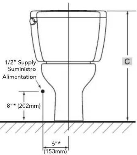 TOTO CST784EF - ROUGH-IN DIMENSIONS / DIMENSIONES PRELIMINARES / DIMENSIONS BRUTES - 3