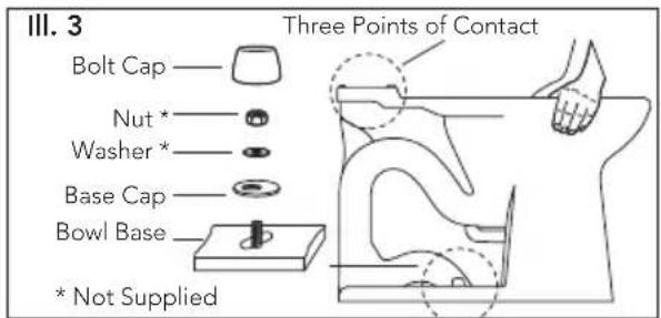 TOTO CST784EF - INSTALLATION PROCEDURE - 3