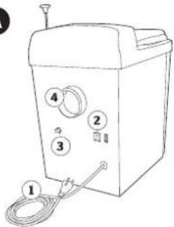 Separett Flame 8000 - FR Lieste de contrôle - 1