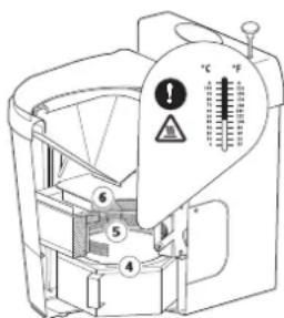 Separett Flame 8000 - SWE FINENG RHE - 2