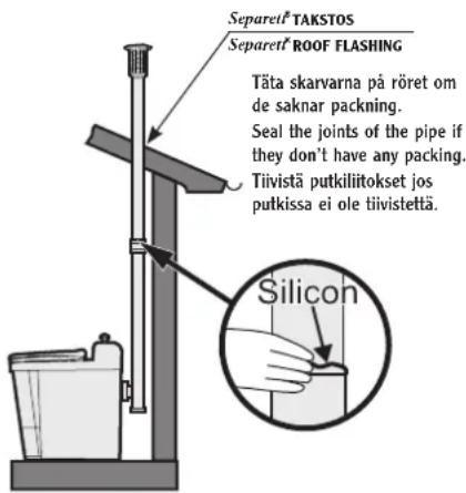 Separett Flame 8000 - Ventilation - 1