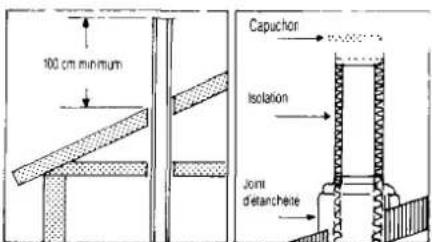 Separett Classic 3000 - INSTALLATION - 5