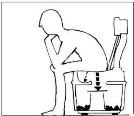 Separett Classic 3000 - INSTRUCTIONS POUR L'ENTRETIEN - 1