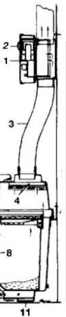 Separett Classic 3000 - OBS! en cas d'utilisation du liquide d'assainissement, les dechets des disques a urine ne doivent pas etre compostes avec les dechets du receptacle. - 1