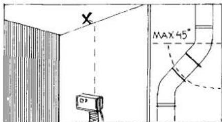 Separett Classic 3000 - INSTALLATION - 4