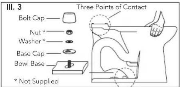 TOTO CST744ELD - INSTALLATION PROCEDURE - 3