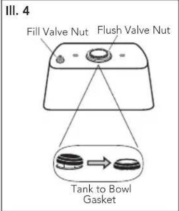 TOTO CST744E(G)(N) - Installation Procedures (continued) - 2