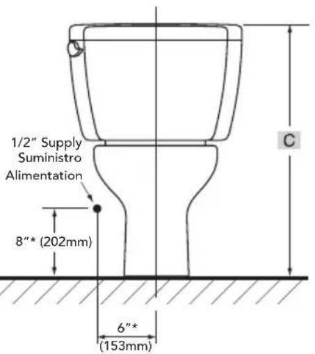 TOTO CST744E(G)(N) - ROUGH-IN DIMENSIONS / DIMENSIONES PRELIMINARES / DIMENSIONS BRUTES - 3