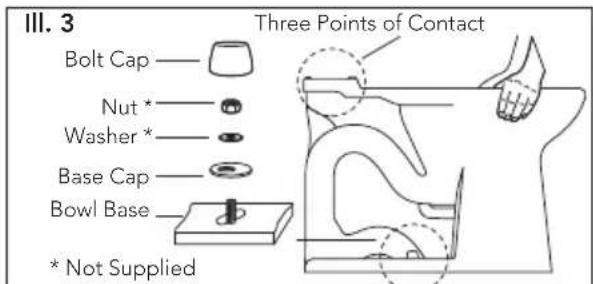 TOTO CST744EFN.10 - INSTALLATION PROCEDURE - 3