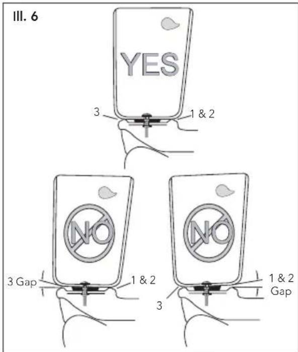 TOTO CST744EFN.10 - Installation Procedures (continued) - 4