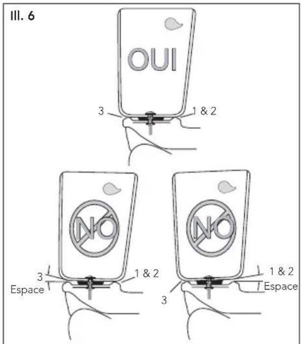 TOTO CST744ED - Procedure d'Installation (suite) - 4
