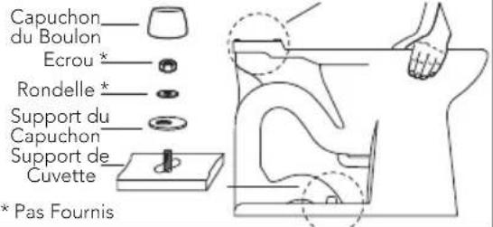 TOTO CST743ED - PROCEDURE D'INSTALLATION - 3