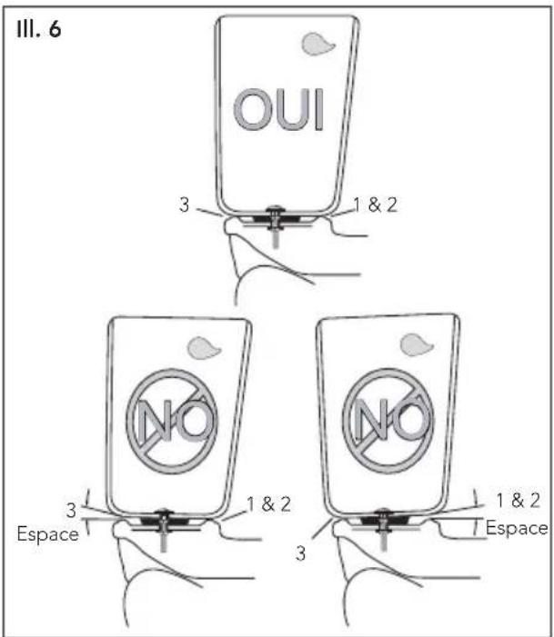 TOTO CST743ED - Procedure d'Installation (suite) - 4