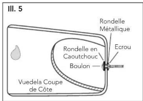 TOTO CST743ED - Procedure d'Installation (suite) - 3