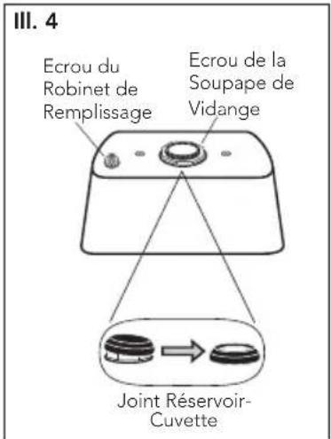 TOTO CST743ED - Procedure d'Installation (suite) - 2