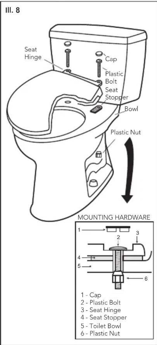 TOTO CST743E(N) - Installation Procedures (continued) - 2