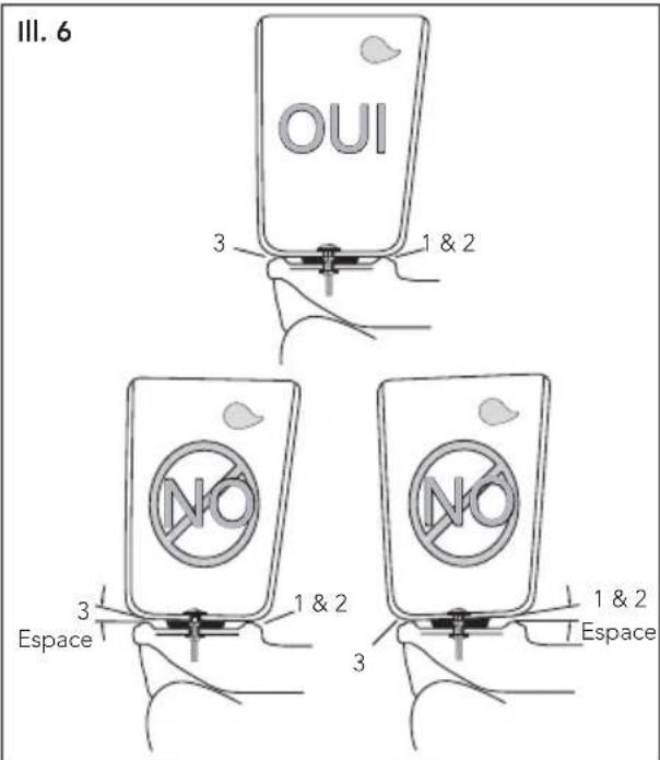 TOTO CST454CUF(G) - Procédure d'Installation (suite) - 4