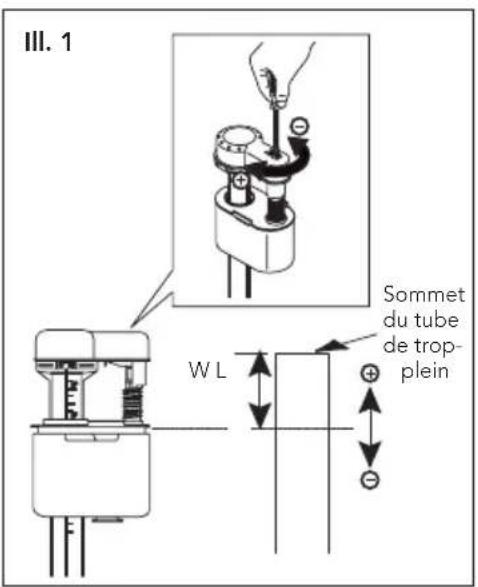 TOTO CST454CUF(G) - Réglage de Niveau d'Eau - 2