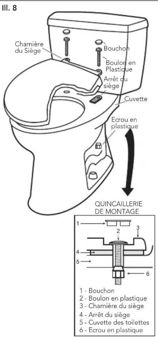 TOTO CST454CUF(G) - Procédure d'Installation (suite) - 2
