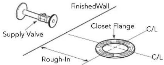 TOTO CST423EF - IMPORTANT! - 3